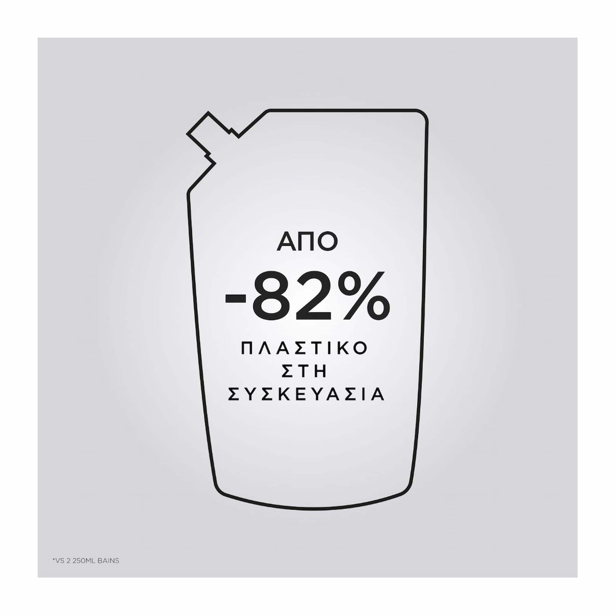 Kerastase Densifique Refill Bain Densite Σαμπουάν Για Πυκνότητα 500ml 5