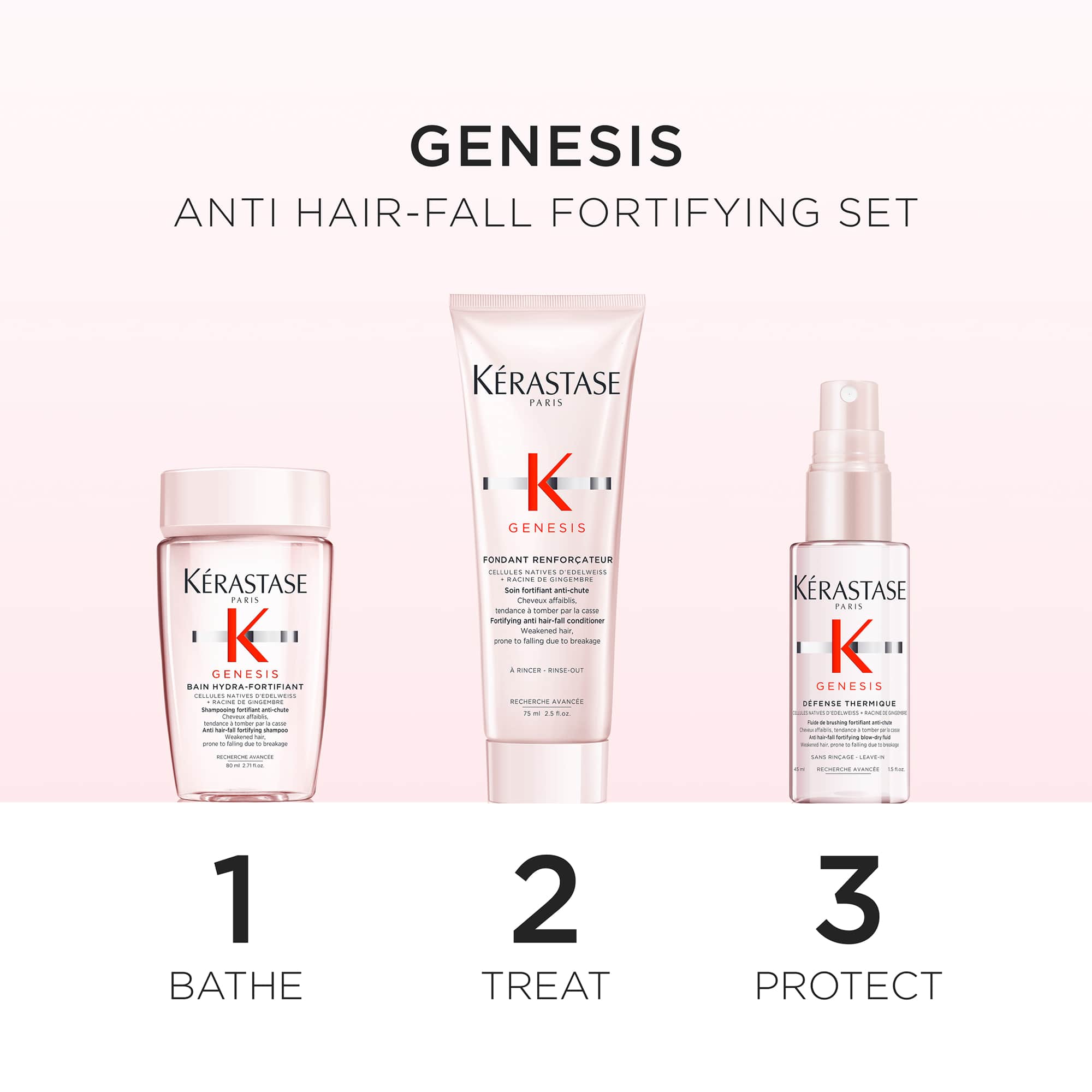 Kerastase Genesis Essentials Set για Λεπτά και Αδύναμα Μαλλιά (Shampoo 80ml, Conditioner 75ml, Blow Dry Fluid 45ml) 2