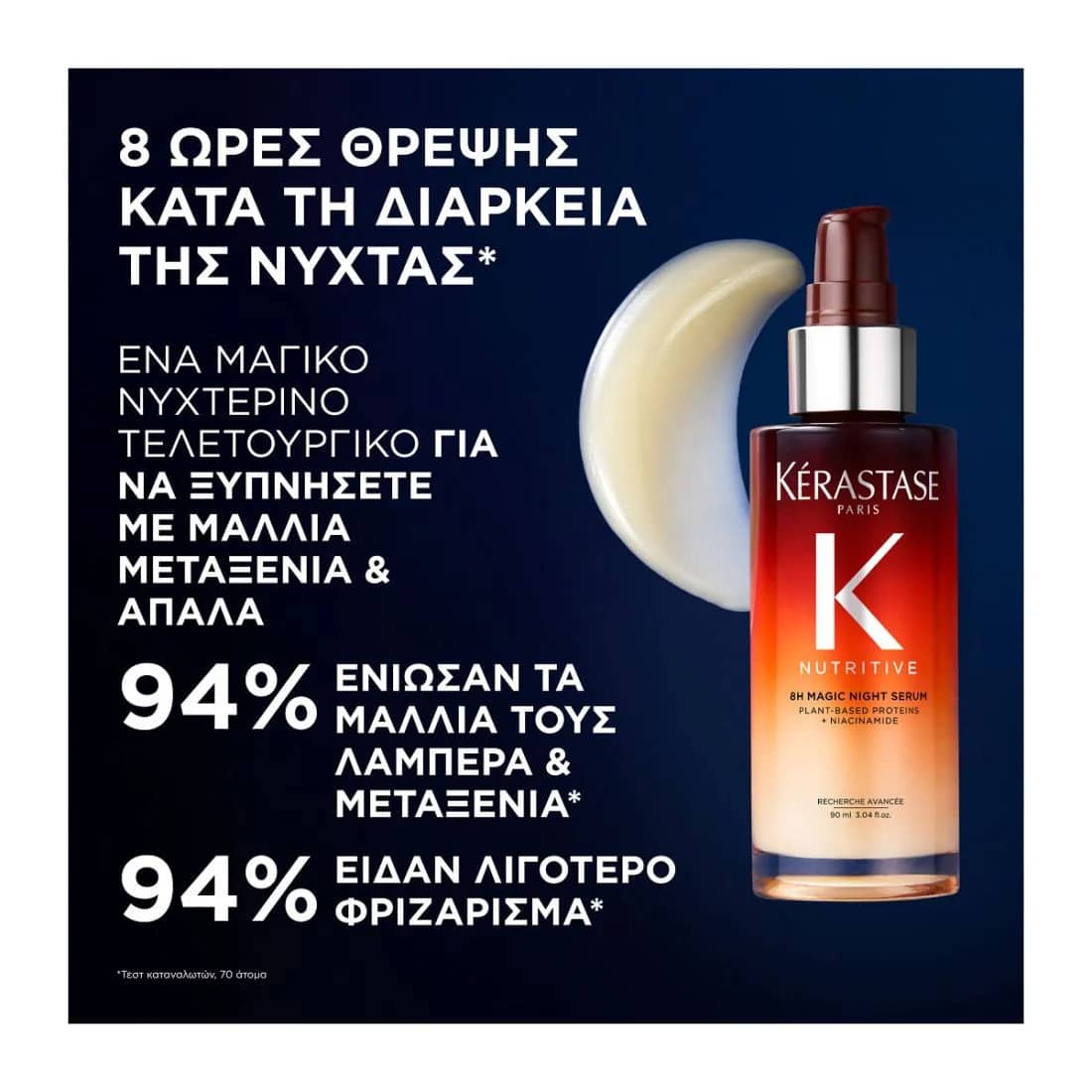 Kerastase Nutritive Σετ Εντατικής Φροντίδας Ύπνου Για Ξηρά Μαλλιά 2