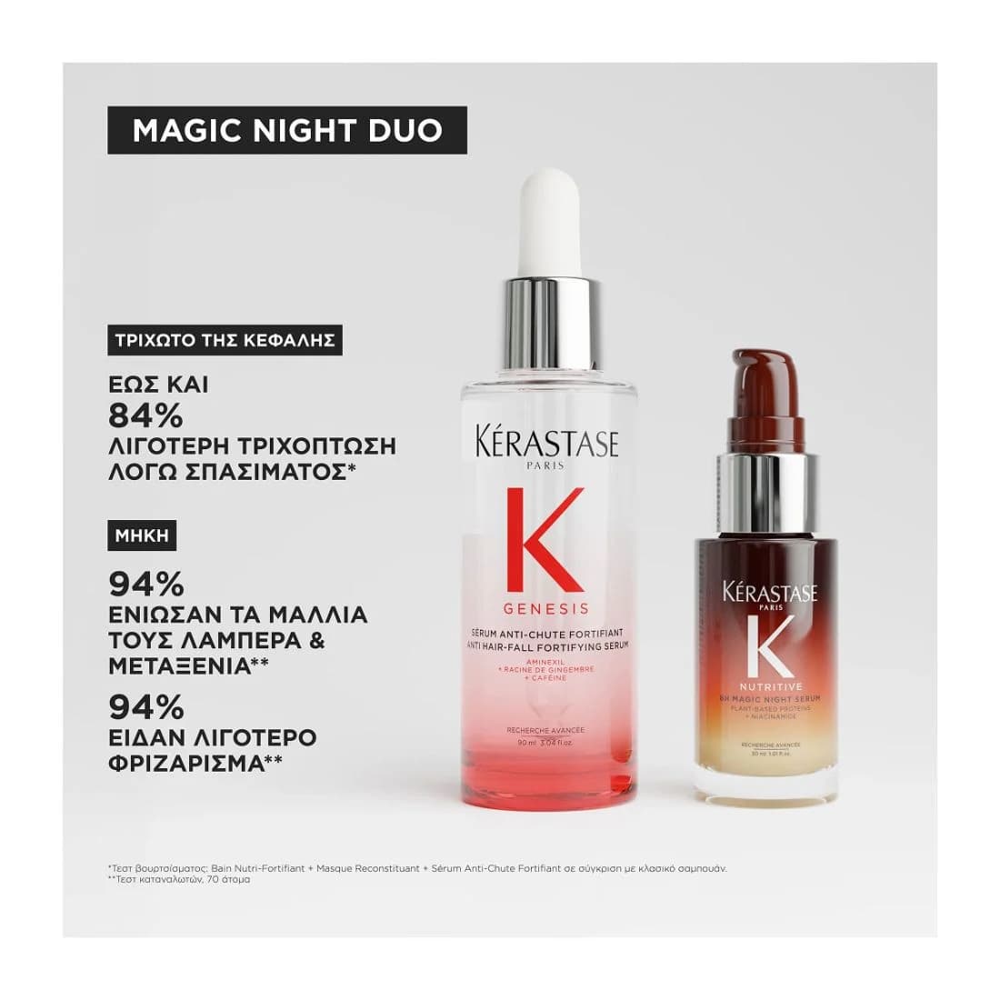 Kerastase Genesis Magic Night Duo Σετ Περιποίησης Για Ενδυνάμωση Και Θρέψη 2