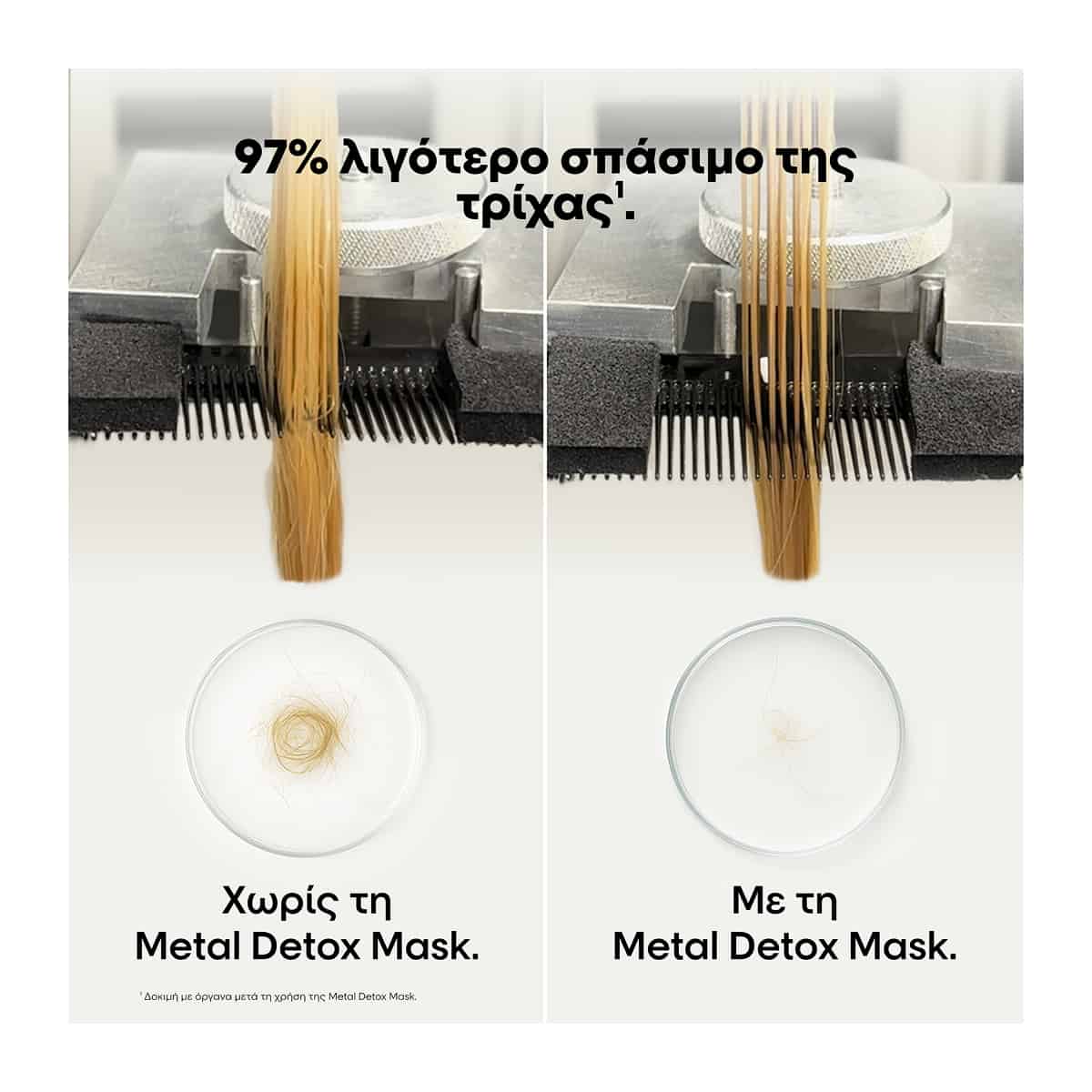 L'Oreal Professionnel Serie Expert Metal Detox Μάσκα Κατά των Μεταλλικών Στοιχείων 500ml