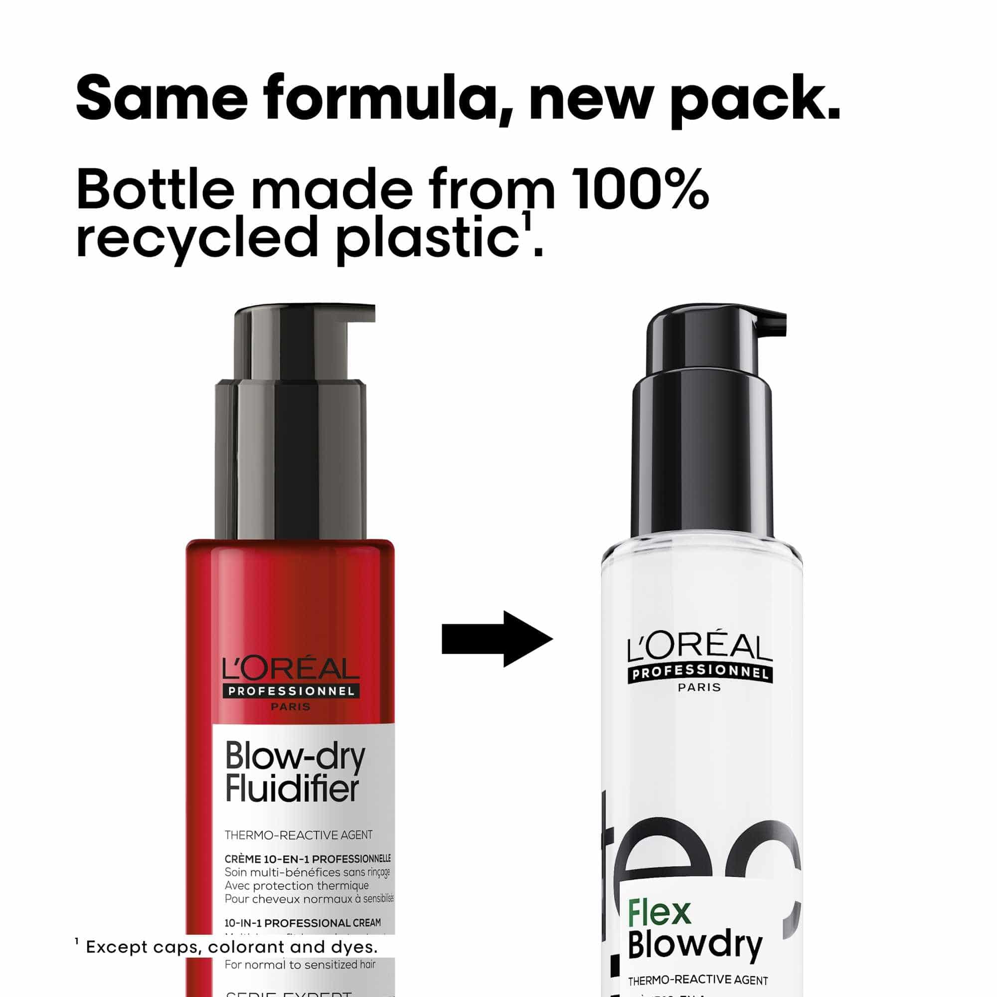 L'Oreal Professionnel Tecni.ART Flex Blowdry Κρέμα με Θερμοπροστασία 150ml