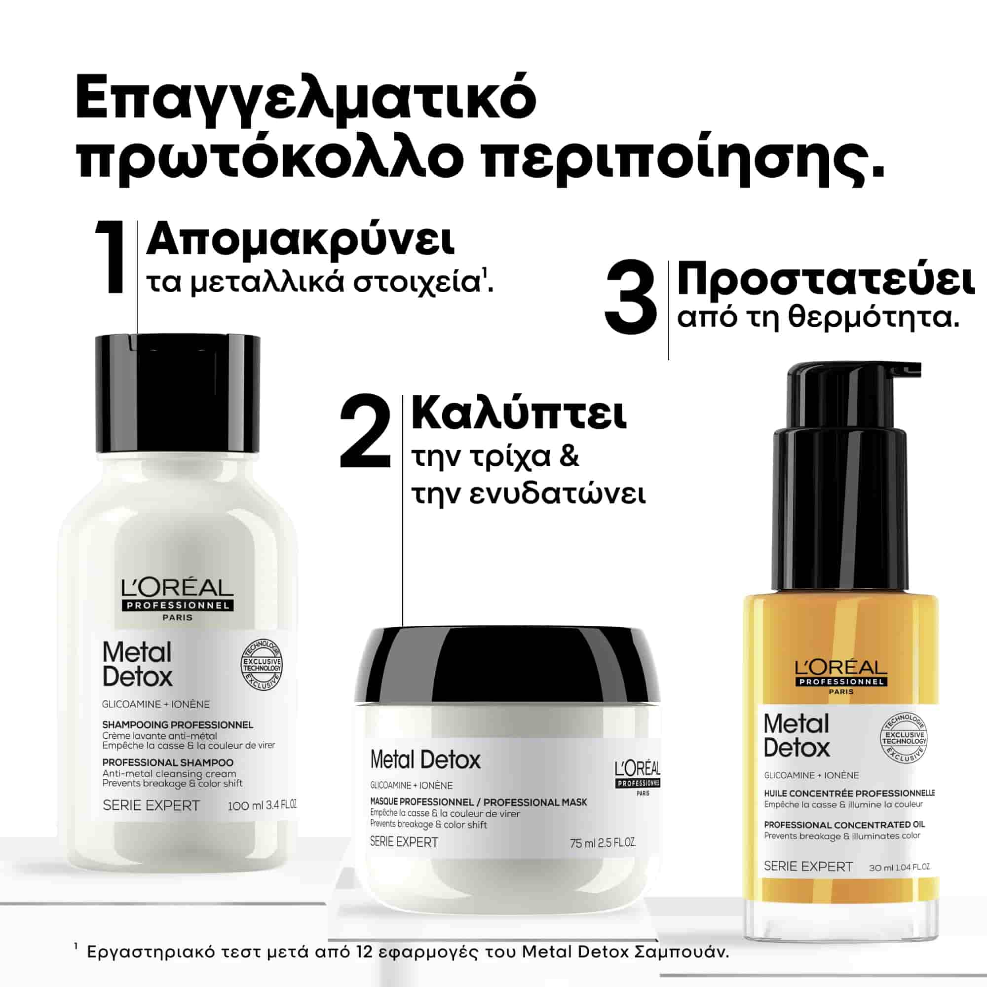 L'Oreal Professionnel Serie Expert Metal Detox Mini Trio Kit (Shampoo 100ml, Mask 75ml, Oil 30ml) 3