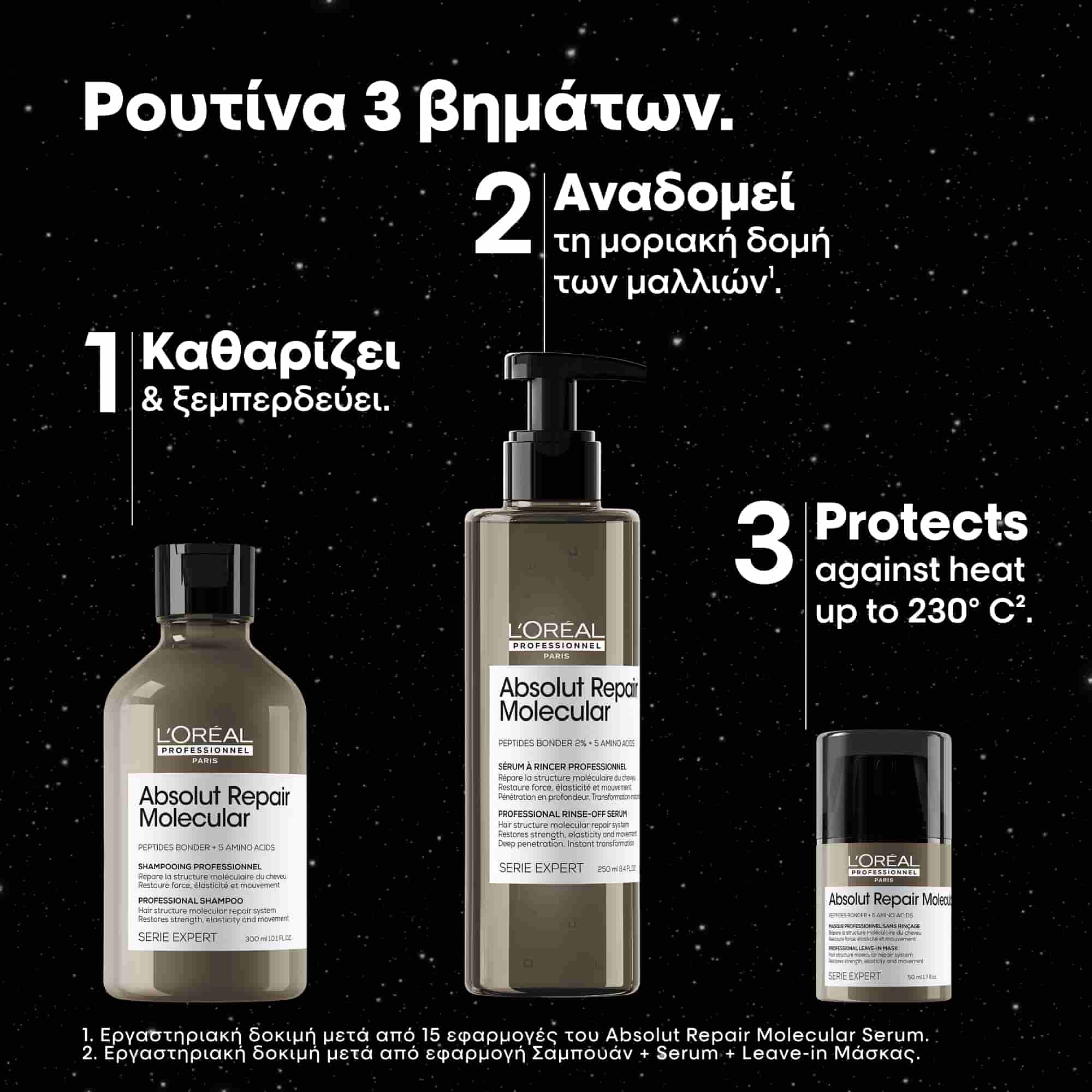 L'Oreal Professionnel Absolut Repair Molecular Trio Gift Set Μοριακή Επανόρθωση Μαλλιών 4