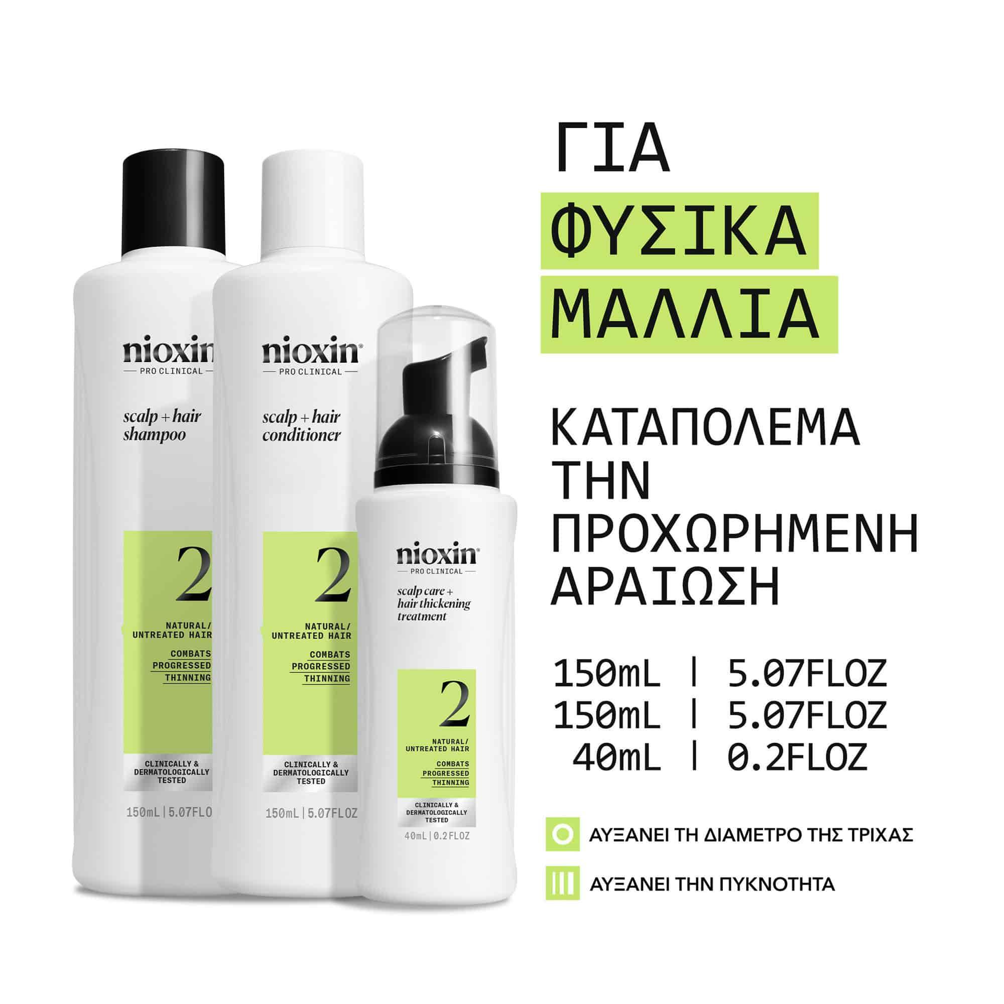 Nioxin Promo Scalp & Hair System 2 Kit Φυσικά Μαλλιά Προοδευτική Αραίωση (Shampoo 150ml, Conditioner 150ml, Treatment 40ml)