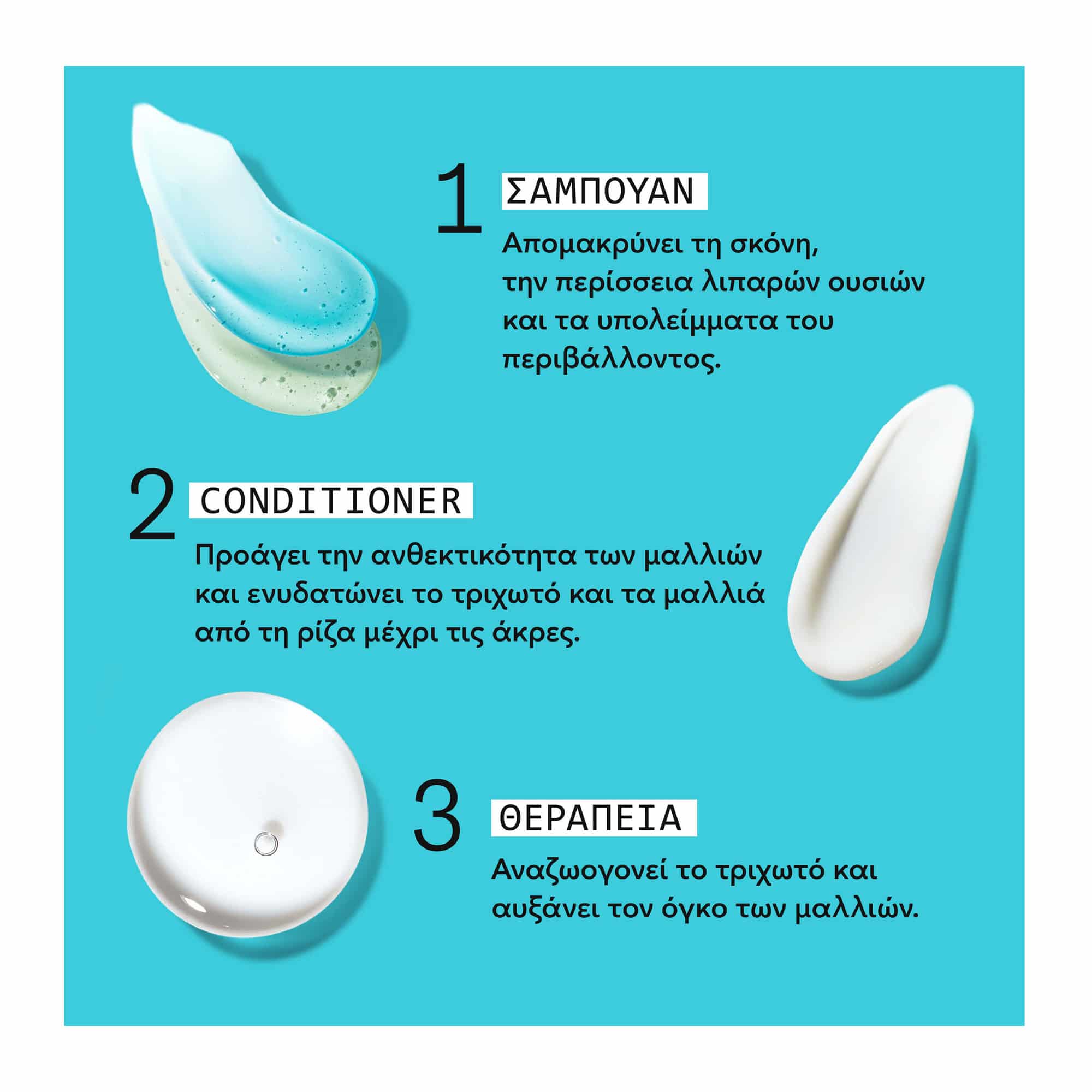 Nioxin Scalp & Hair Σύστημα 3 Σαμπουάν κατά της Τριχόπτωσης για Βαμμένα Μαλλιά 300ml