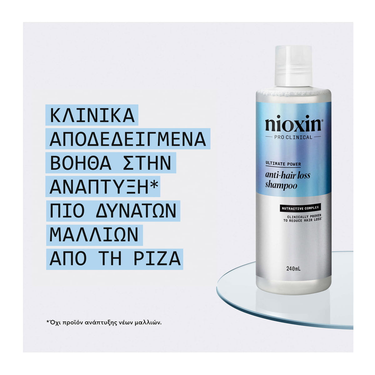 Nioxin Anti-Hair Loss Σαμπουάν κατά της Τριχόπτωσης 240ml