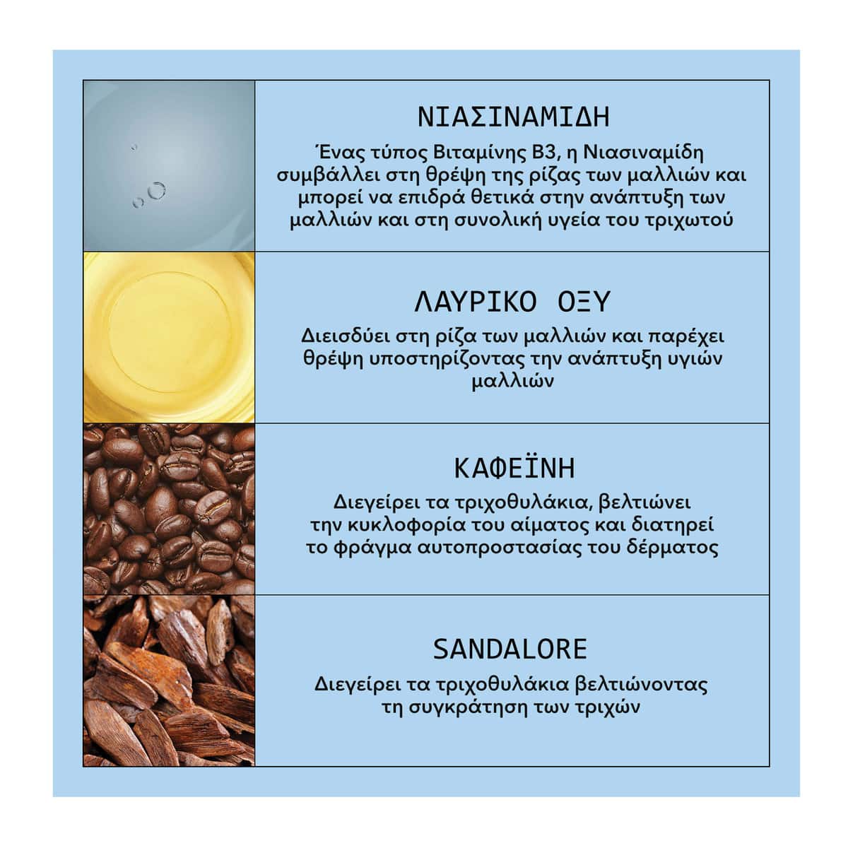 Nioxin Anti-Hair Loss Σαμπουάν κατά της Τριχόπτωσης 240ml