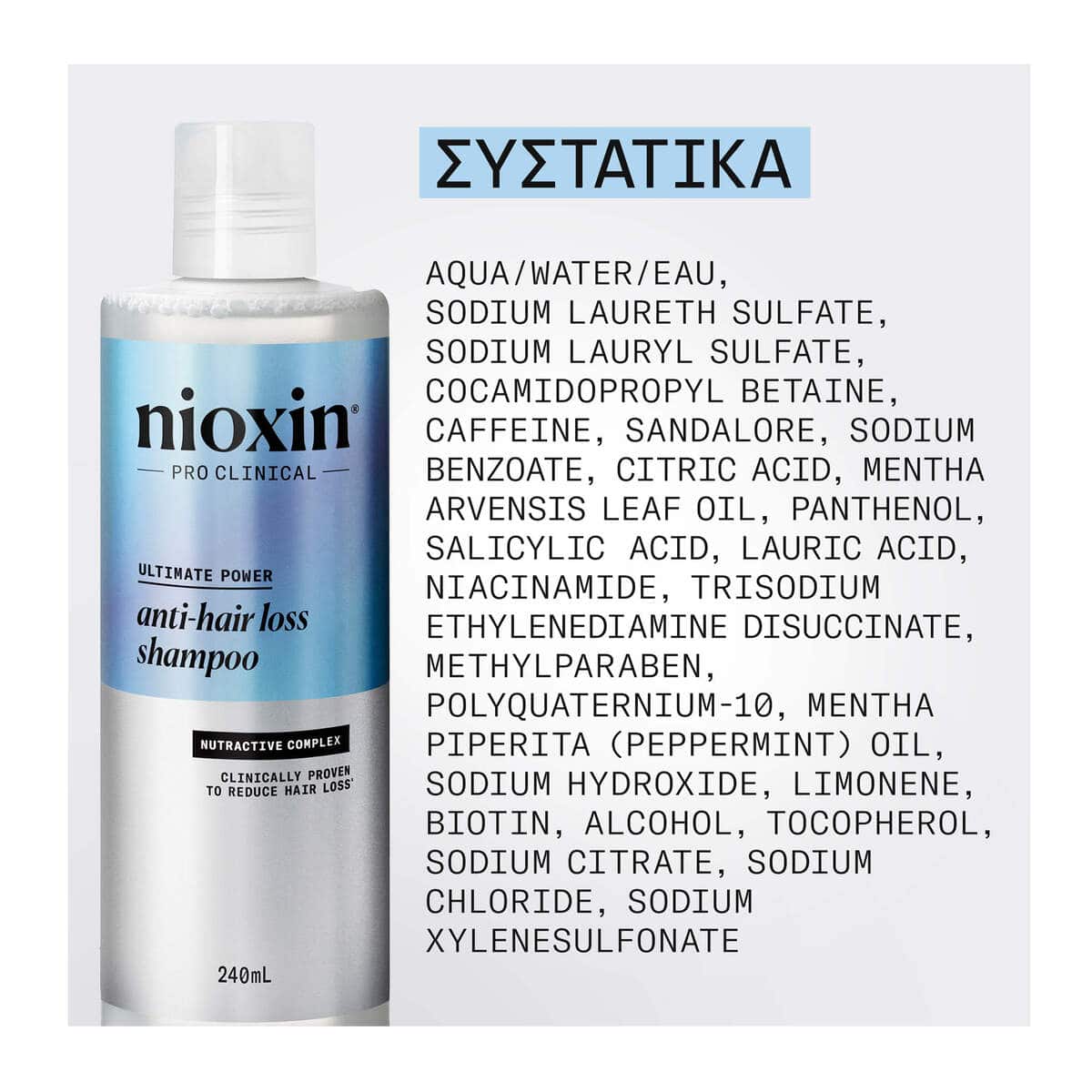 Nioxin Anti-Hair Loss Σαμπουάν κατά της Τριχόπτωσης 240ml