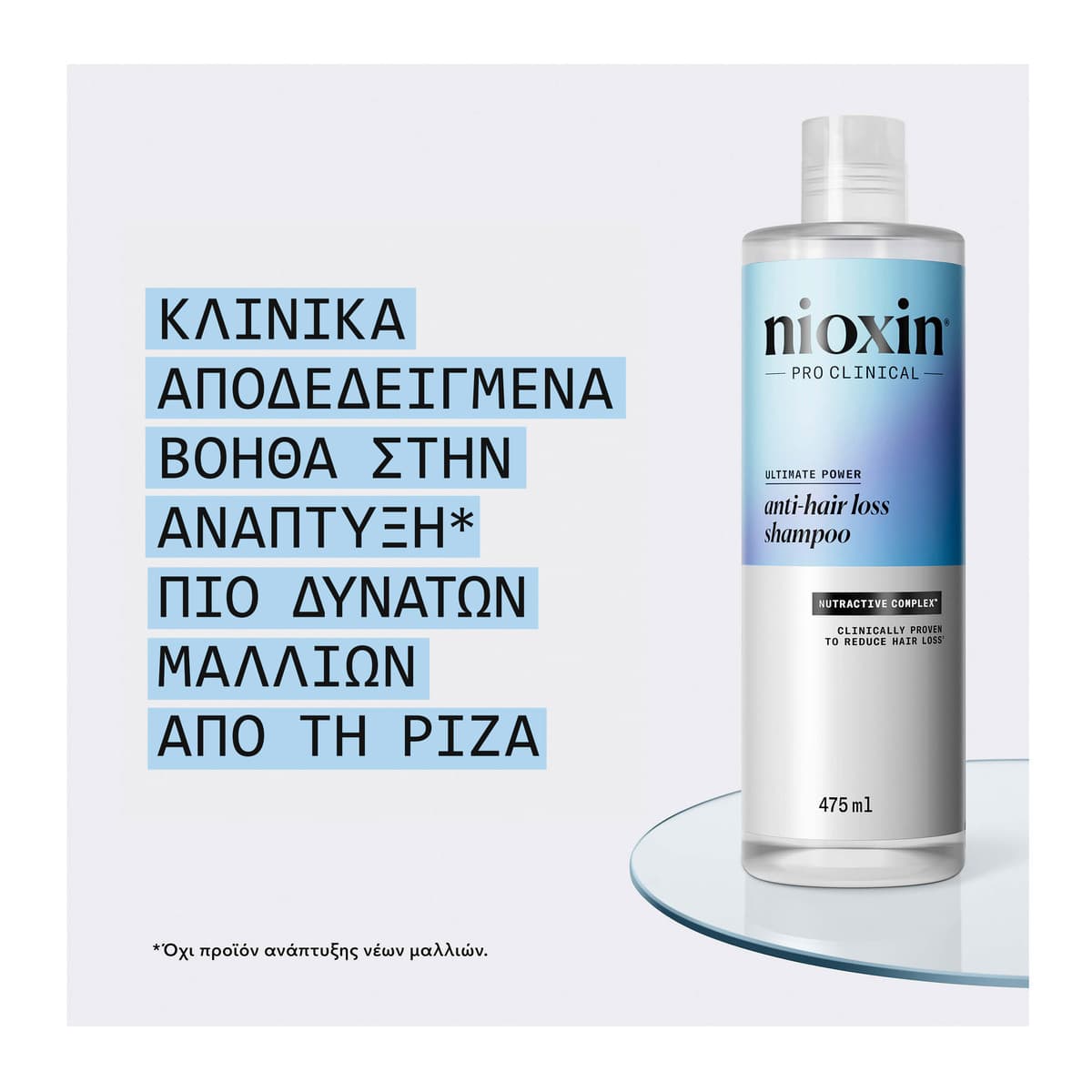 Nioxin Anti-Hair Loss Σαμπουάν κατά της Τριχόπτωσης 475ml