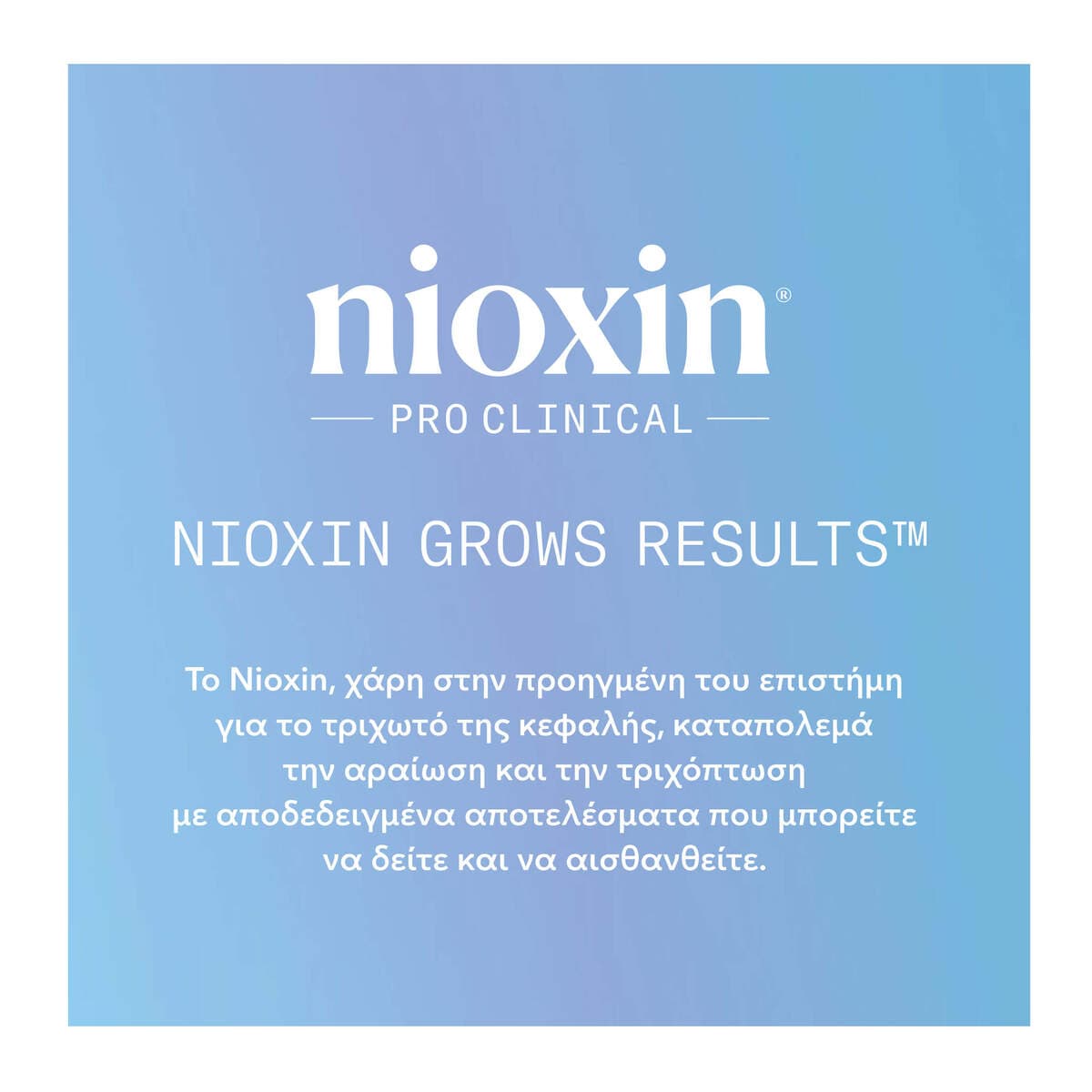 Nioxin Anti-Hair Loss Σαμπουάν κατά της Τριχόπτωσης 475ml