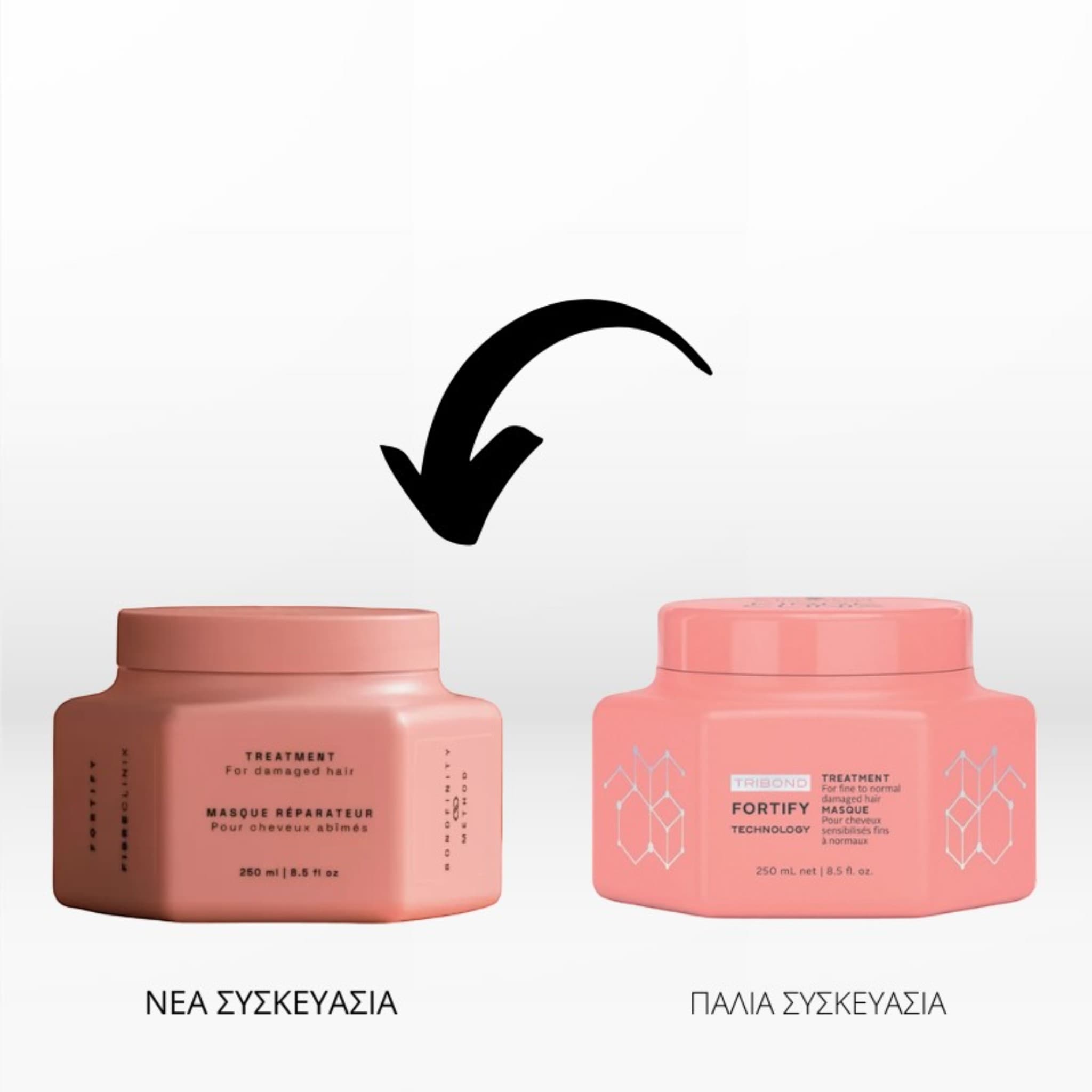 Schwarzkopf Professional Fibre Clinix Fortify Treatment Μάσκα για Ταλαιπωρημένα Μαλλιά 250ml 2