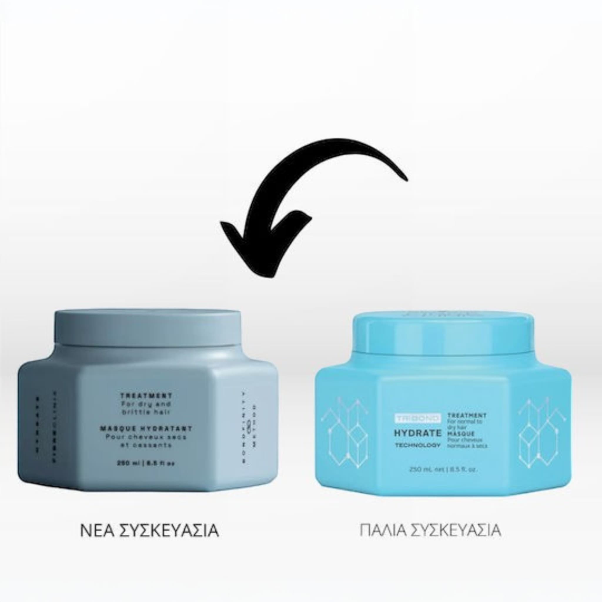 Schwarzkopf Professional Fibre Clinix Hydrate Treatment Μάσκα Ενυδάτωσης για Ξηρά Ταλαιπωρημένα Μαλλιά 250ml 2