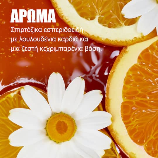Wella Professionals Ultimate Smooth 24/7 Silky Milk Γαλάκτωμα Λείανσης και Προστασίας 30ml 5
