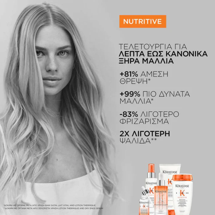 Kerastase Nutritive για Ενυδτωση