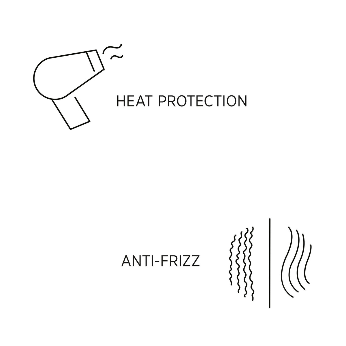 System Professional LuxeBlond Spray Θερμοπροστασίας Μαλλιών για Ενίσχυση &amp; Διάρκεια Χρώματος 180ml