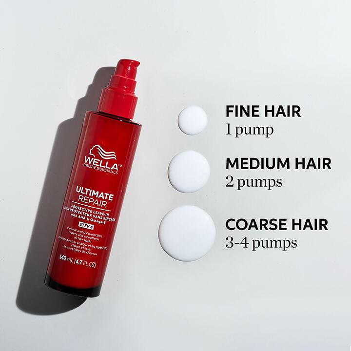 Wella Professional Ultimate Repair Leave-In Θεραπεία Επανόρθωσης 140ml