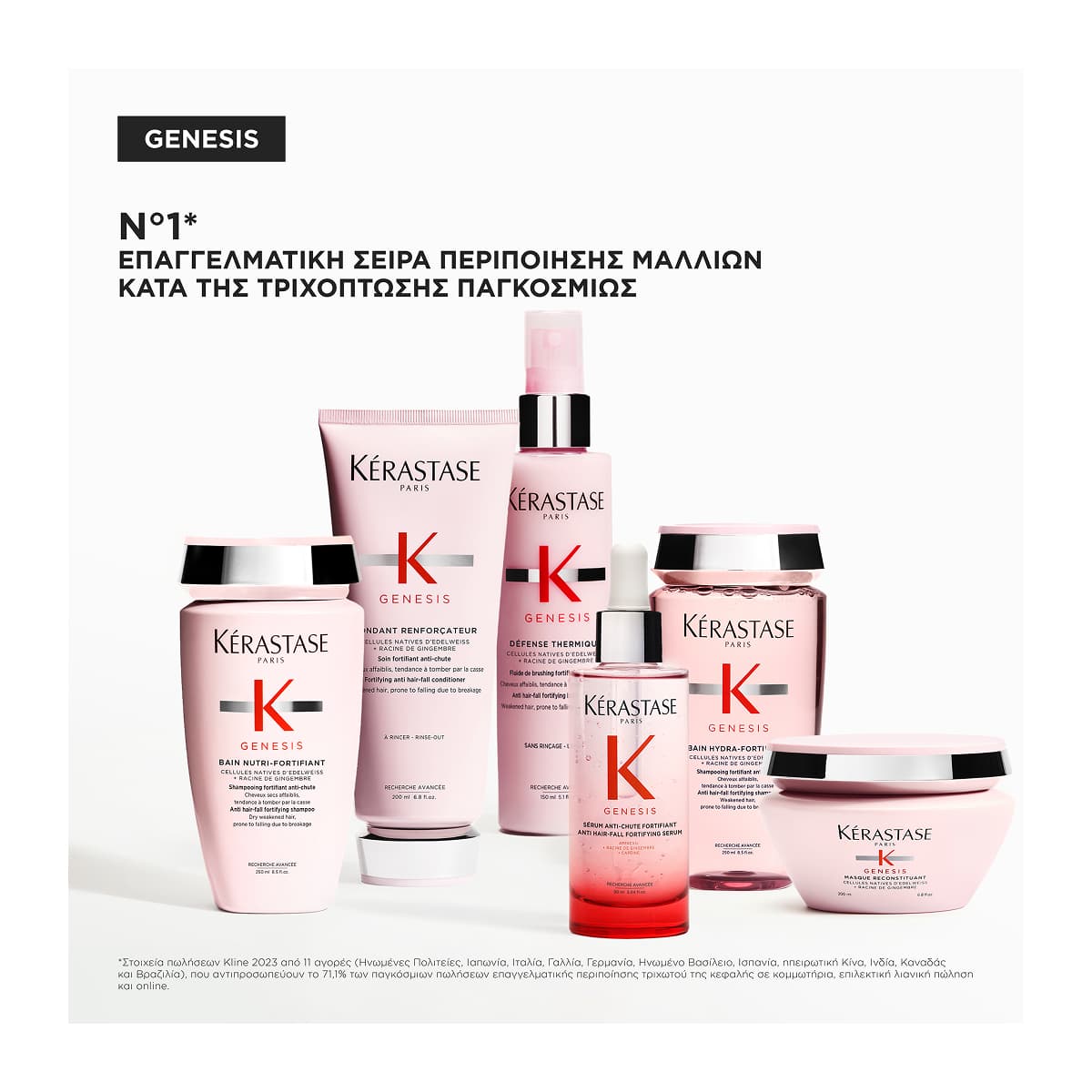 Kerastase Genesis Masque Reconstituant Μάσκα Κατά Της Τριχόπτωσης 200ml