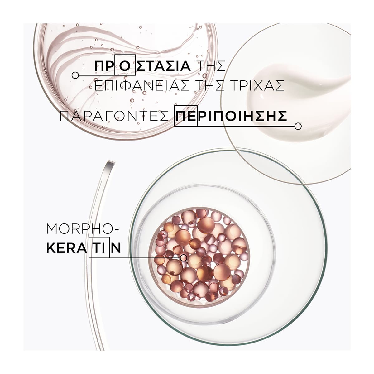 Kerastase Discipline Ingredients