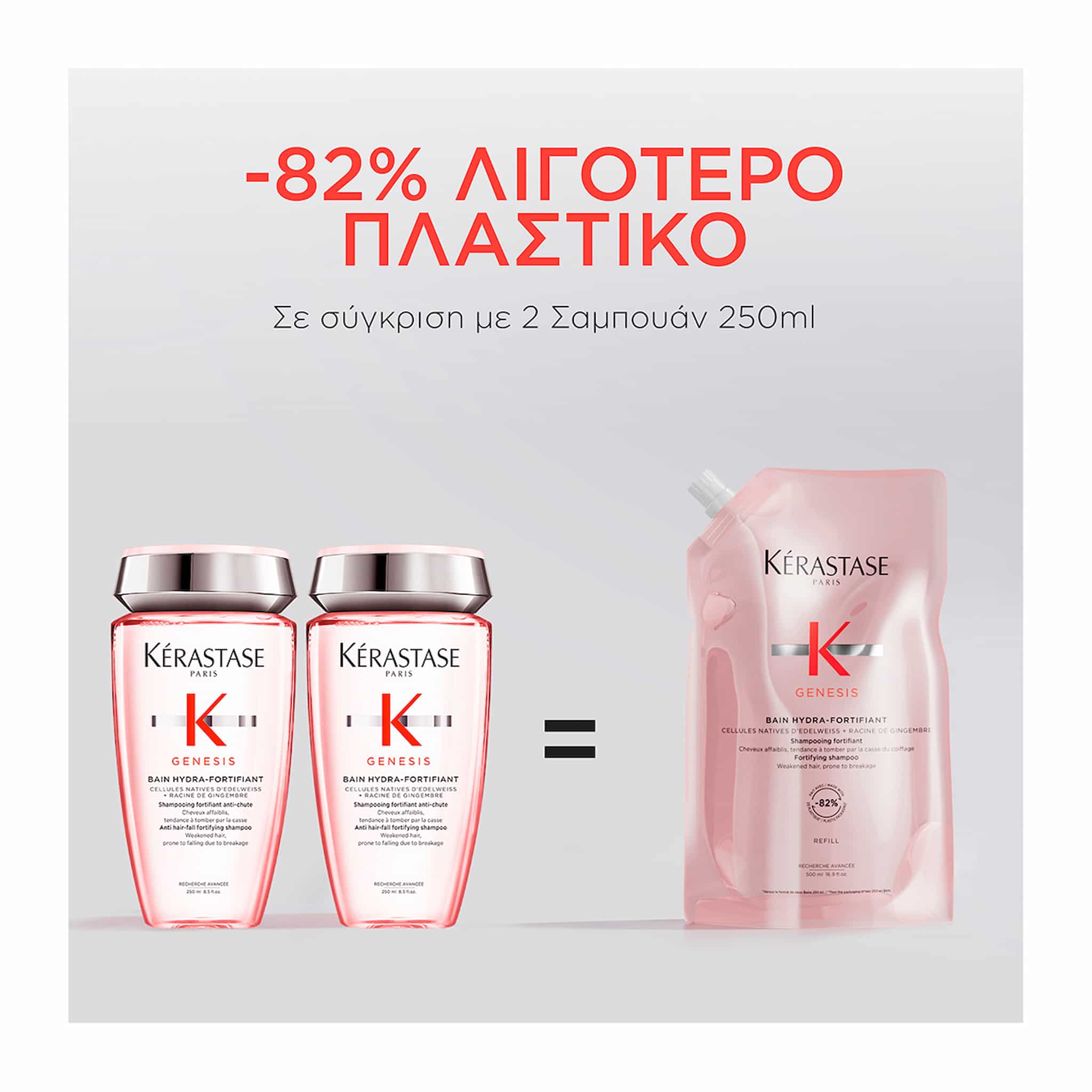 Kerastase Genesis Refill Bain Hydra Fortifiant Σαμπουάν Κατά Της Τριχόπτωσης Για Λιπαρά και Λεπτά Μαλλιά 500ml 3