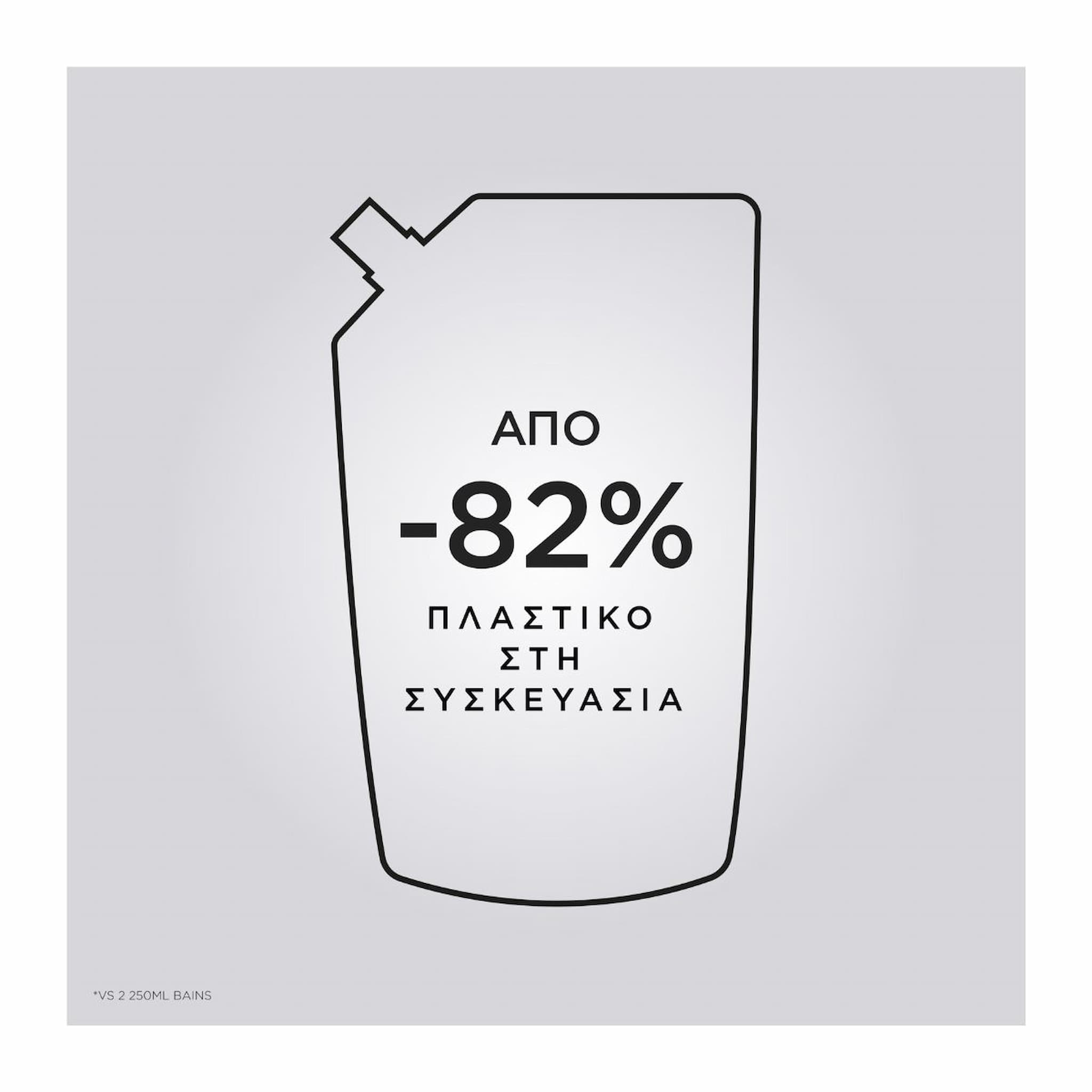 Kerastase Genesis Refill Bain Hydra Fortifiant Σαμπουάν Κατά Της Τριχόπτωσης Για Λιπαρά και Λεπτά Μαλλιά 500ml 4