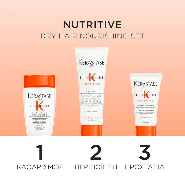 Kerastase Nutritive Essentials Set για Ξηρά Μαλλιά (Bain Rich 80ml, Lait Vital 75ml, Thermique 45ml) 2