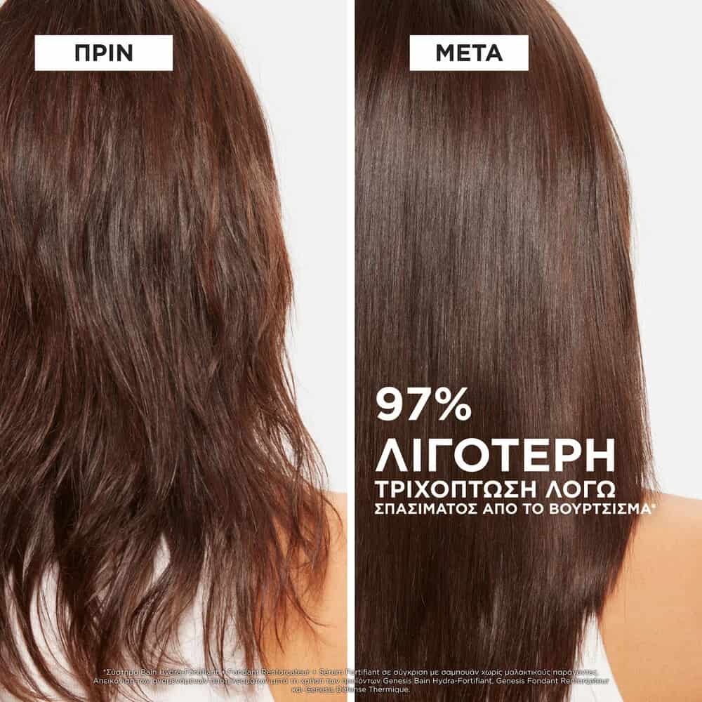 Kerastase Genesis Εορταστικό Σετ Κατά της Τριχόπτωσης για Λεπτά Μαλλιά 4