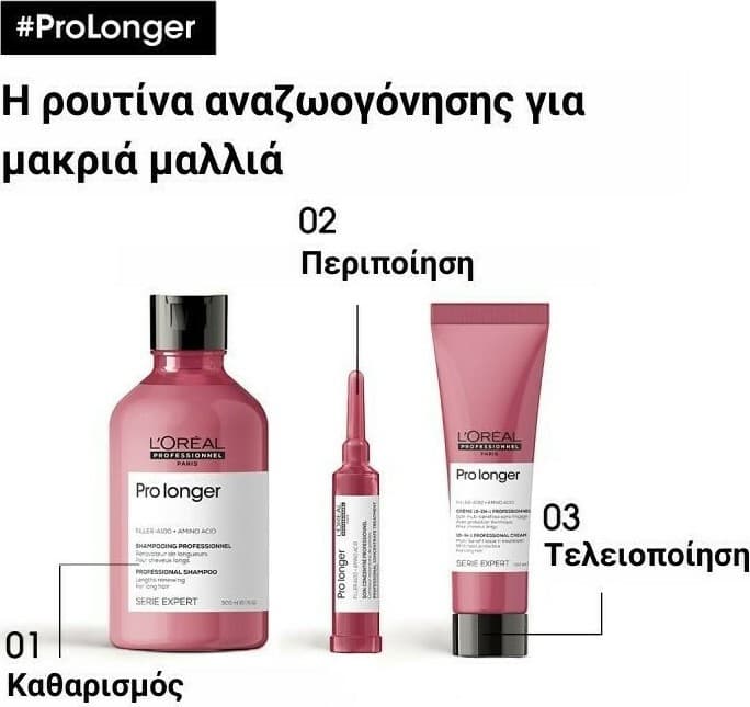 L'Oreal Professionnel Serie Expert Pro Longer Μάσκα Κατά Της Ψαλίδας 500ml