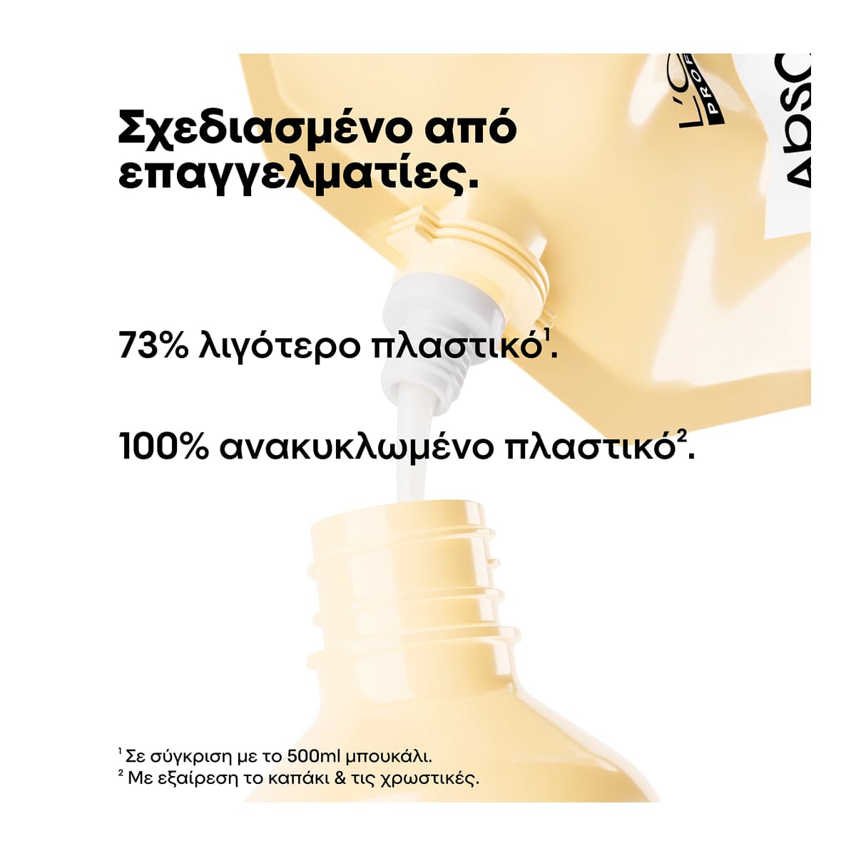 L'Oreal Professionnel Serie Expert Absolut Repair Eco Refill Σαμπουάν Για Ταλαιπωρημένα Μαλλιά 500ml