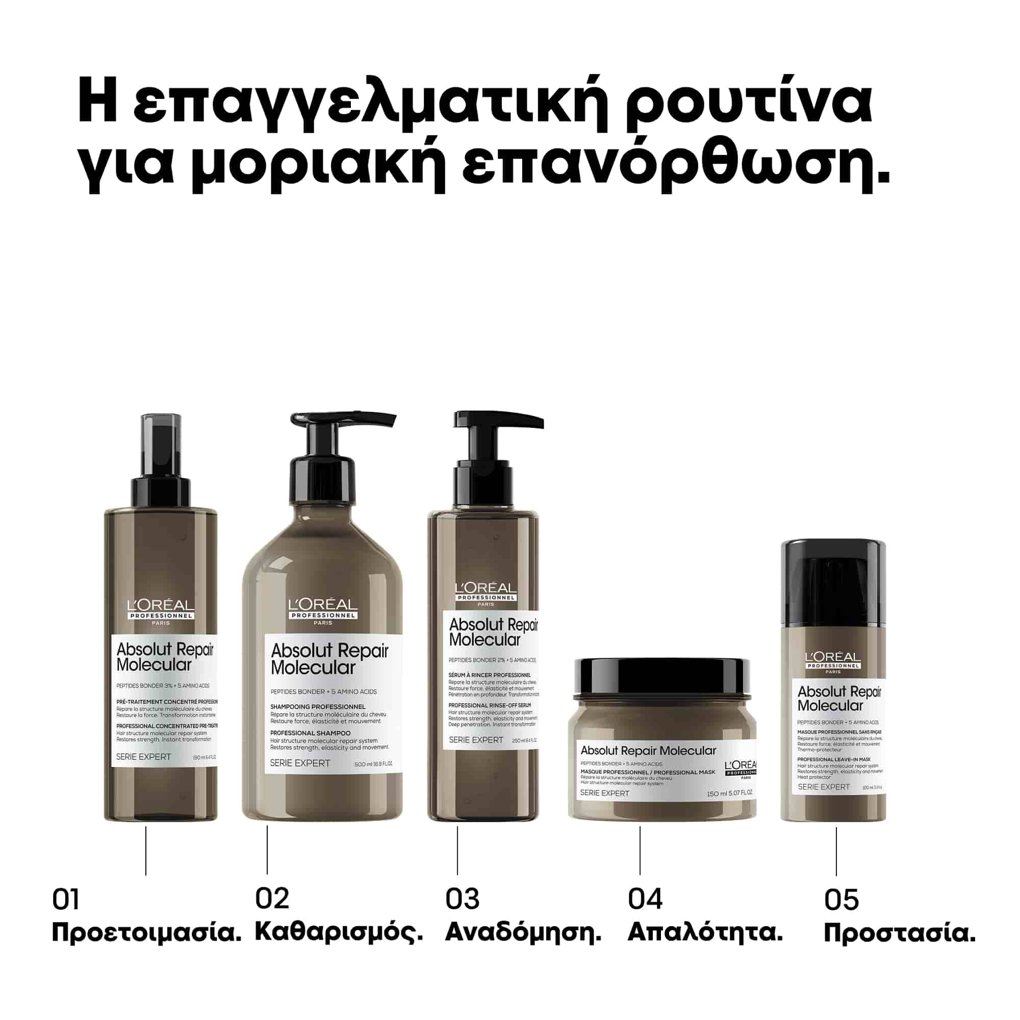 L’Oreal Professionnel Absolut Repair Molecular Μάσκα μοριακής επανόρθωσης για ταλαιπωρημένα μαλλιά 150ml