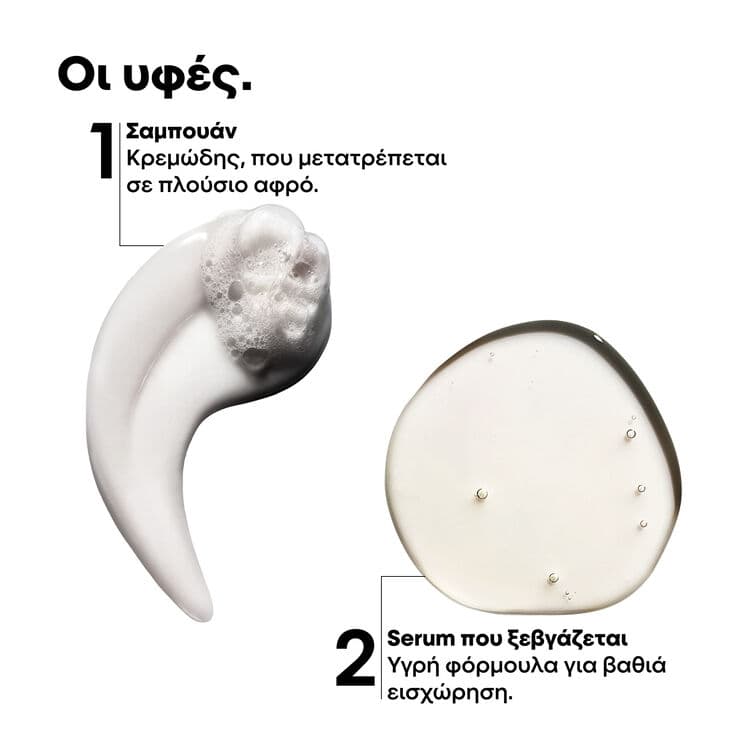 L'Oreal Professionnel Absolut Repair Molecular Mini Duo Kit (Shampoo 100ml, Rinse-off Serum 75ml) 5