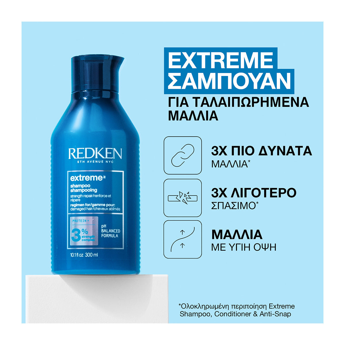Redken Extreme Σαμπουάν Εντατικής Αναδόμησης Για Ταλαιπωρημένα Μαλλιά 300ml