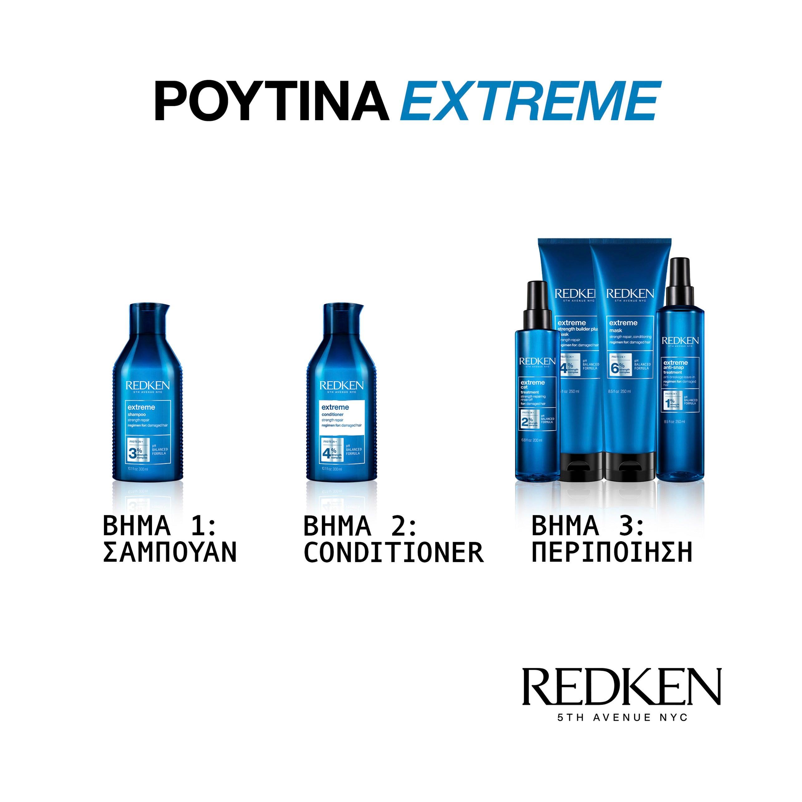 Redken Extreme Cat Περιποίηση Για Ξηρά Και Ταλαιπωρημένα Μαλλιά 200ml