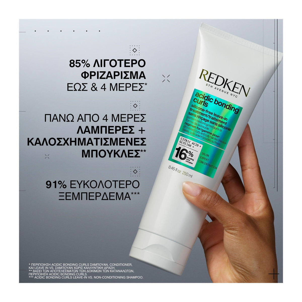 Redken Acidic Bonding Curls Leave-in Για Σγουρά και Αφρο Μαλλιά 300ml