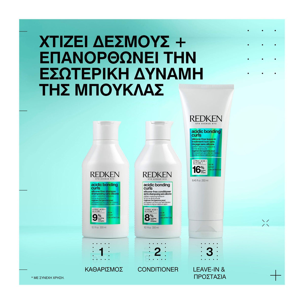 Redken Acidic Bonding Curls Leave-in Για Σγουρά και Αφρο Μαλλιά 300ml