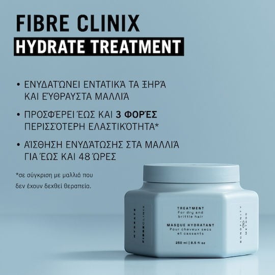 Schwarzkopf Professional Fibre Clinix Hydrate Treatment Μάσκα Ενυδάτωσης για Ξηρά Ταλαιπωρημένα Μαλλιά 250ml 3