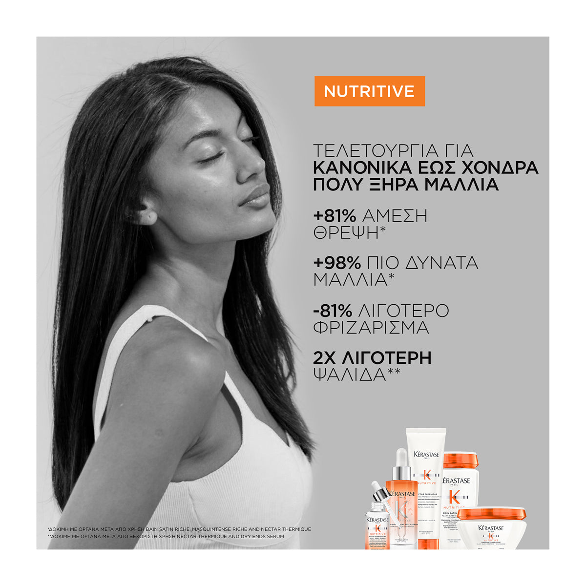 Kerastase Nutritive Μάσκα Βαθιάς Θρέψης για Πολύ Ξηρά Μαλλιά 200ml