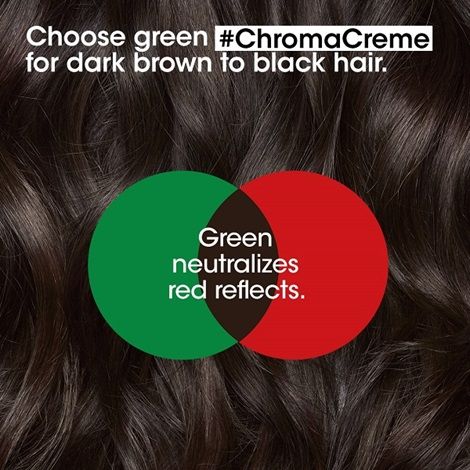 L&#39;Oreal Professonnel Chroma Creme Green Dyes Shampoo 300ml