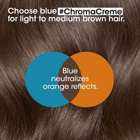 L&#39;Oreal Professionnel Chroma Creme Blue Dyes Shampoo 500ml