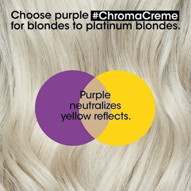LOreal Professionnel Chroma Creme Purple Dyes Shampoo 1500ml