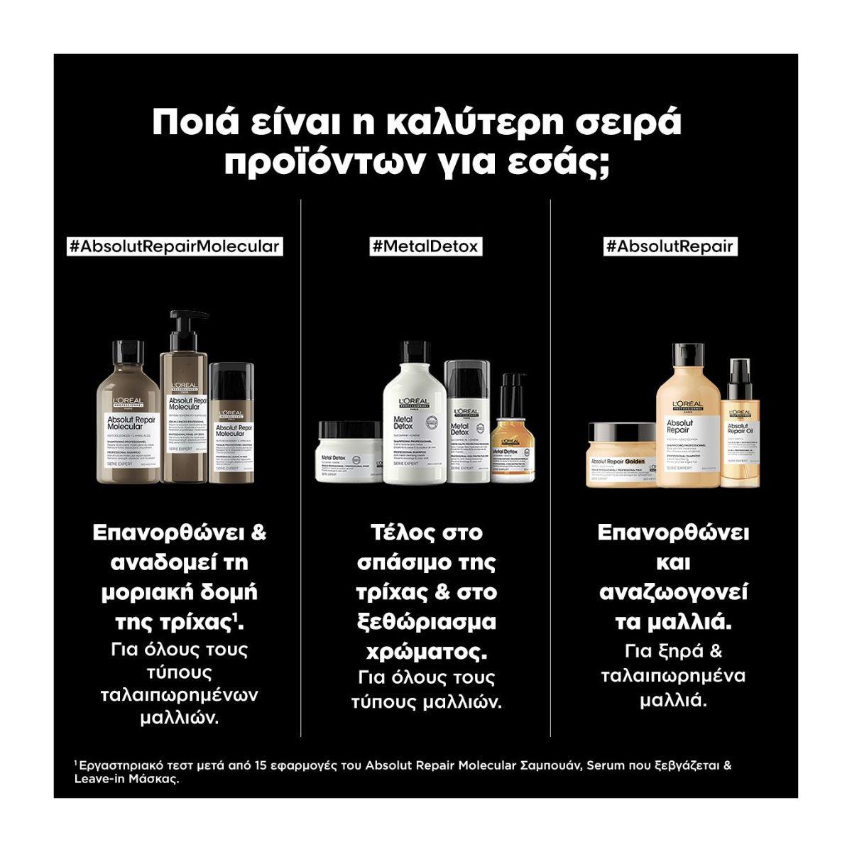 L'Oreal Professionnel Absolut Repair Molecular Σαμπουάν Μοριακής Επανόρθωσης Χωρίς Θειικά 'Αλατα για Ταλαιπωρημένα Μαλλιά 300ml