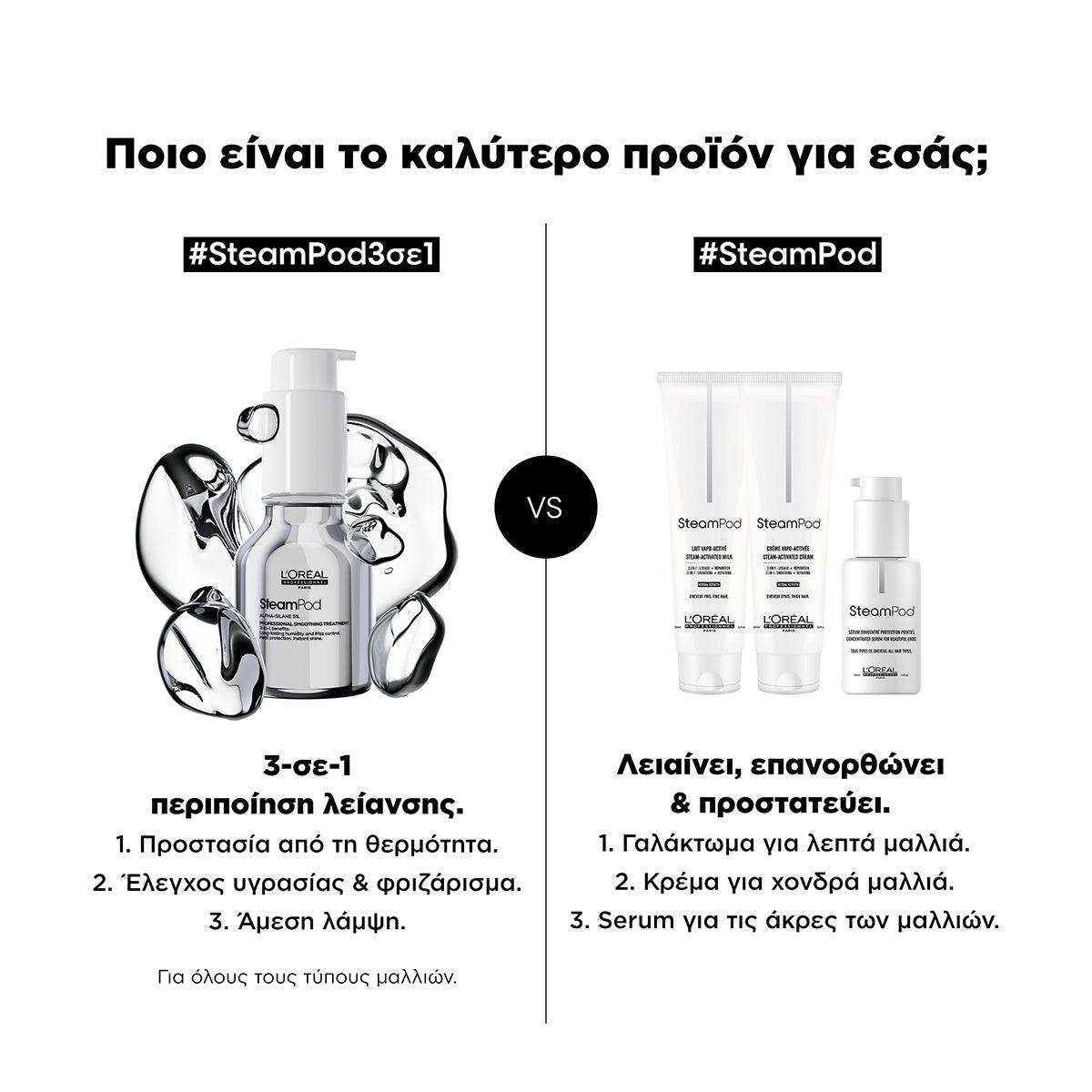 L'Oreal Professionnel SteamPod Περιποίηση Λείανσης 50ml