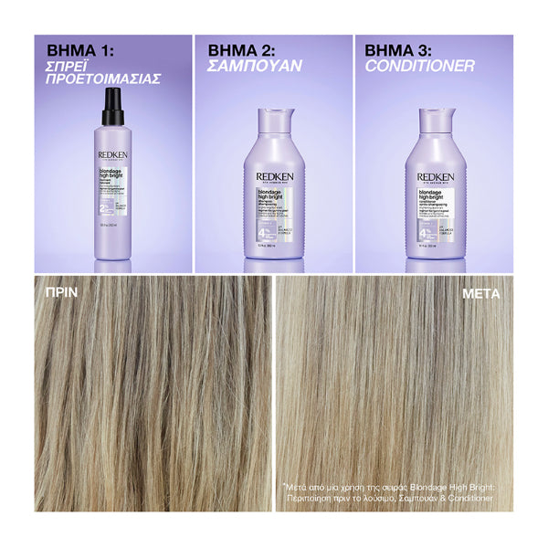 Redken Blondage High Bright Σπρέι Προετοιμασίας Για Λαμπερά Ξανθά Μαλλιά 250ml