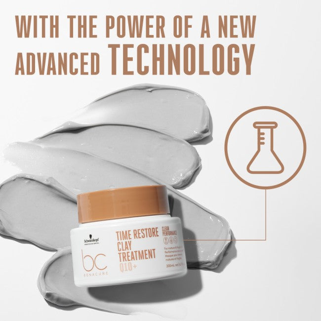 Schwarzkopf Professional BC Bonacure Time Restore Clay Treatment 200ml