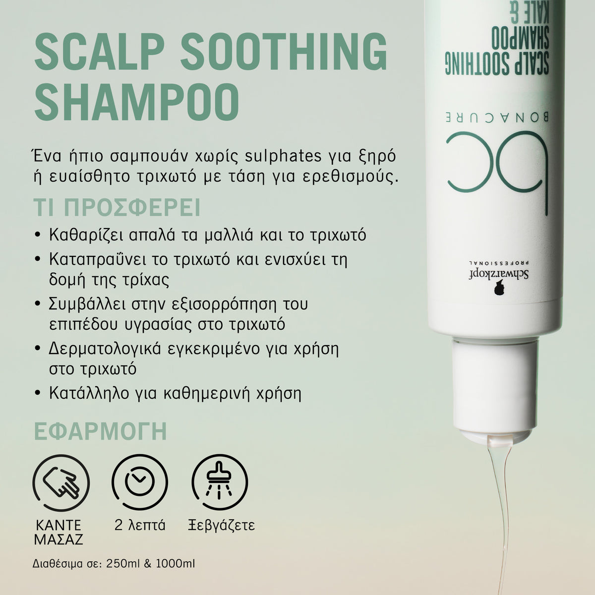 Schwarzkopf Professional Bonacure Scalp Soothing Shampoo 250ml