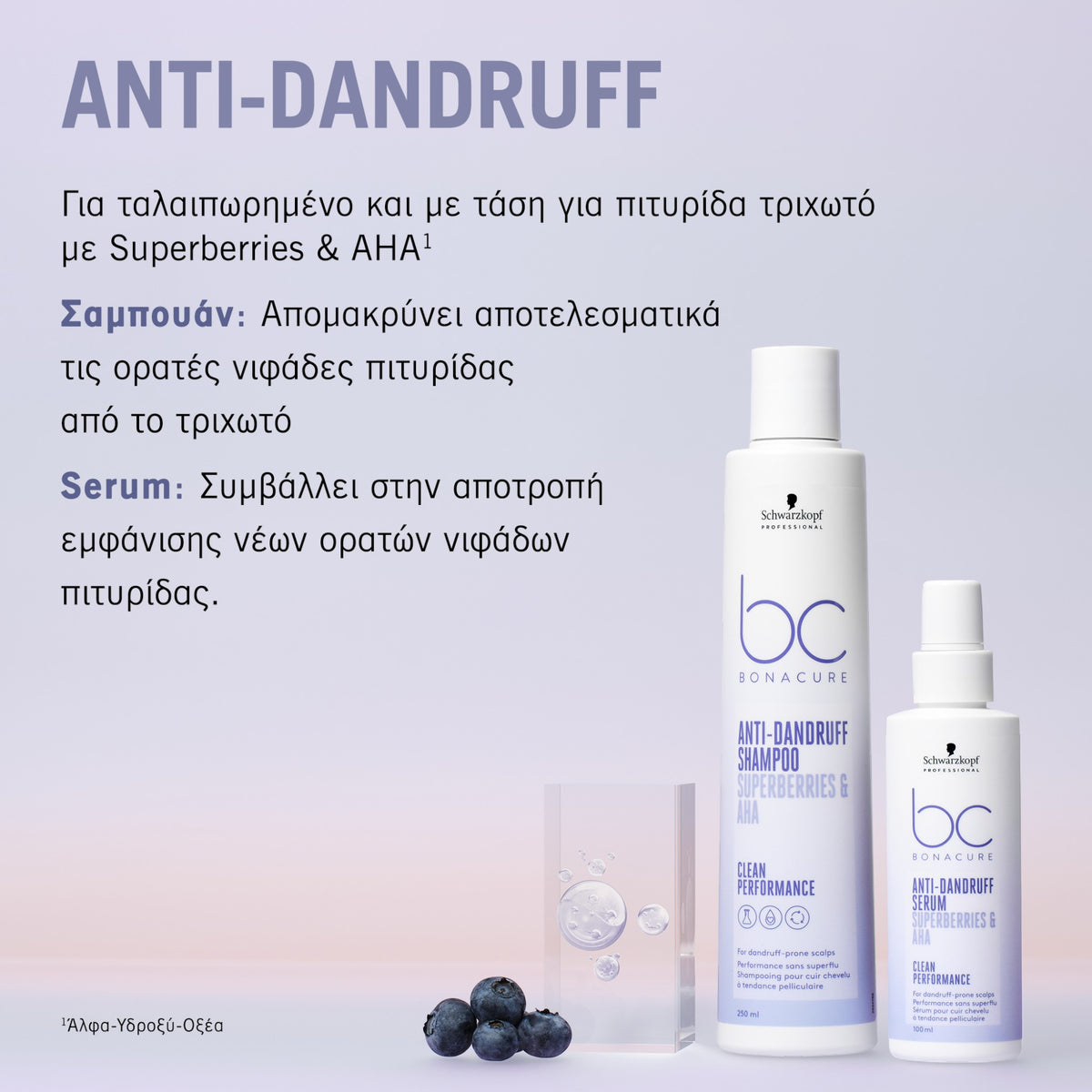 Schwarzkopf Professional Bonacure Scalp Anti-Dandruff Shampoo 250ml