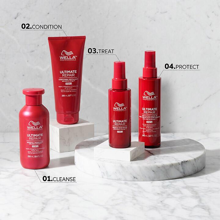 Wella Professional Ultimate Repair Miracle Rescue Θεραπεία για Πολύ Ταλαιπωρημένα Μαλλιά 95ml