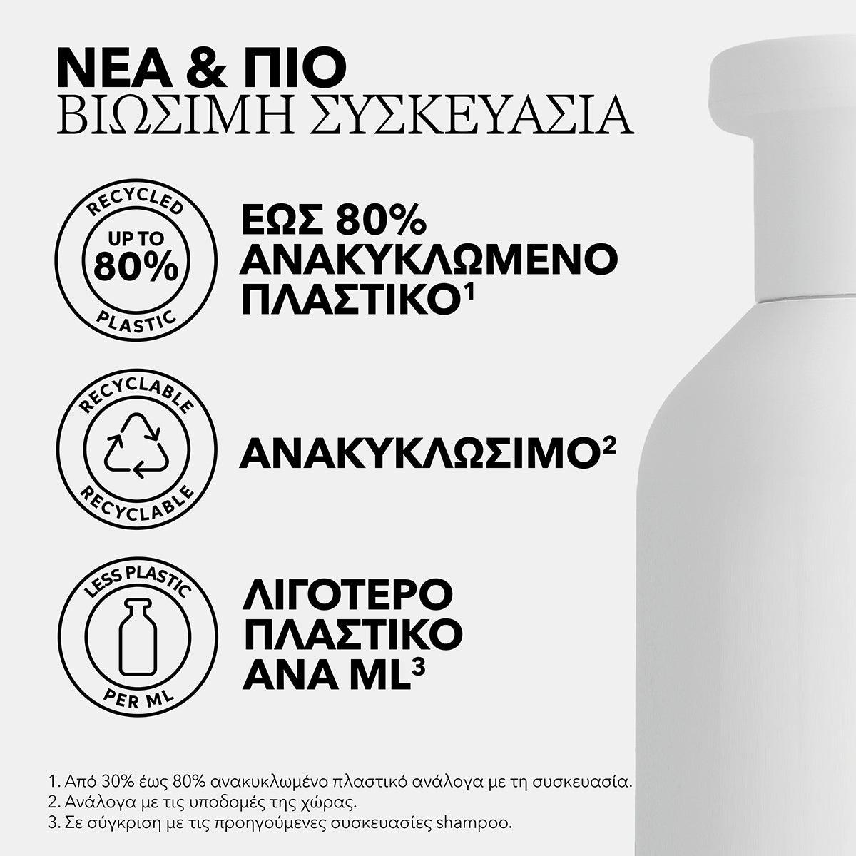 Wella Professionals Elements Renewing Σαμπουάν για Όλους τους Τύπους Μαλλιών 250ml